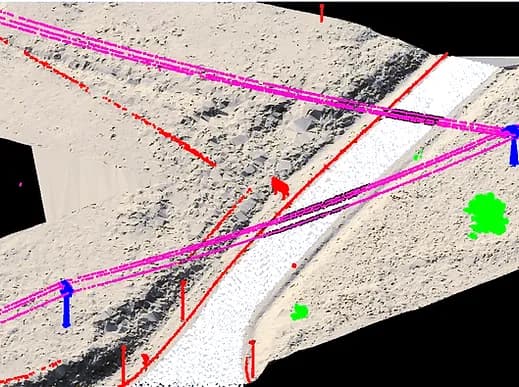 LiDAR (Light Detection and Ranging)