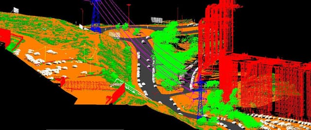 LiDAR (Light Detection and Ranging)